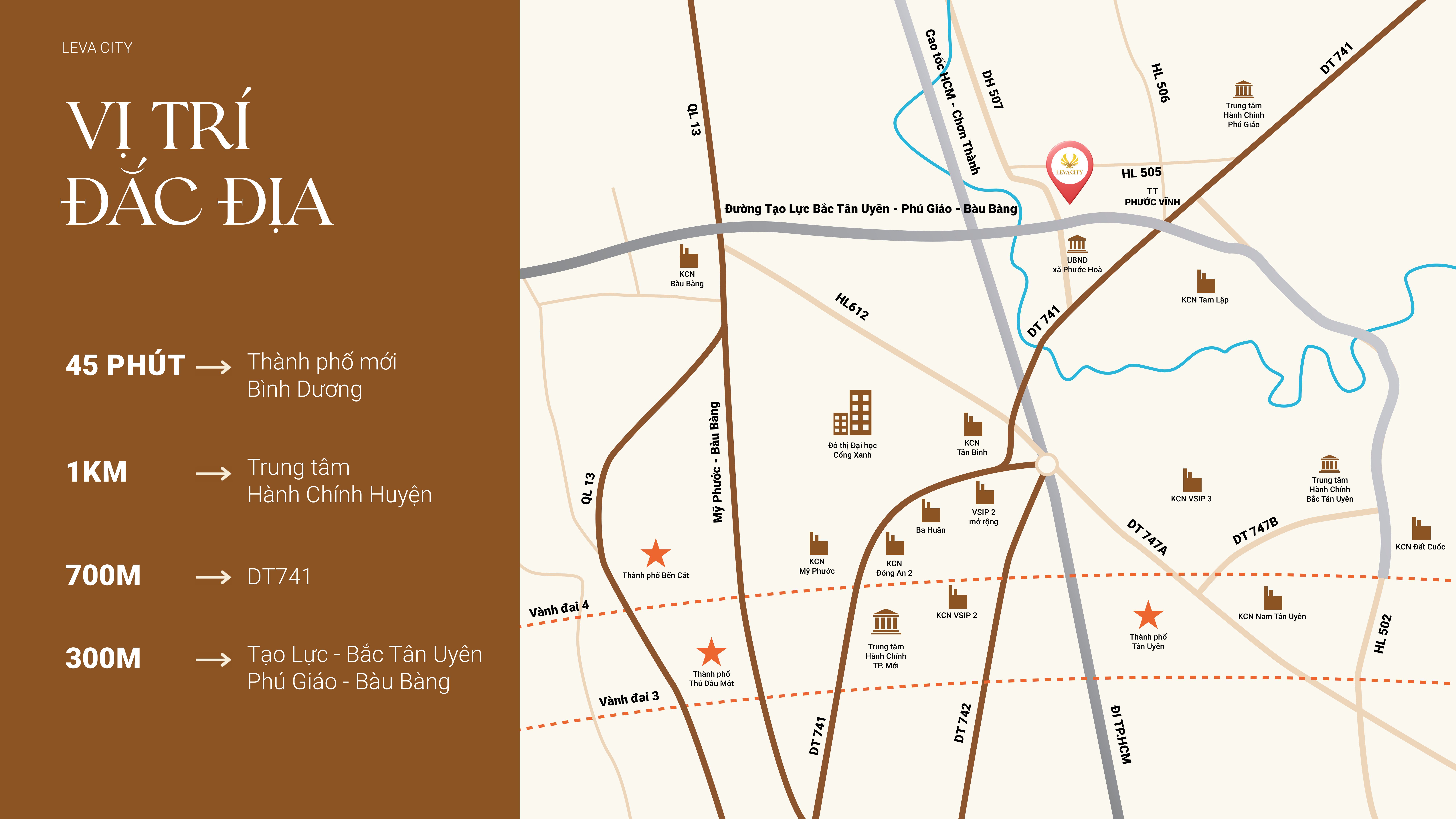 Dự án Leva City vị trí